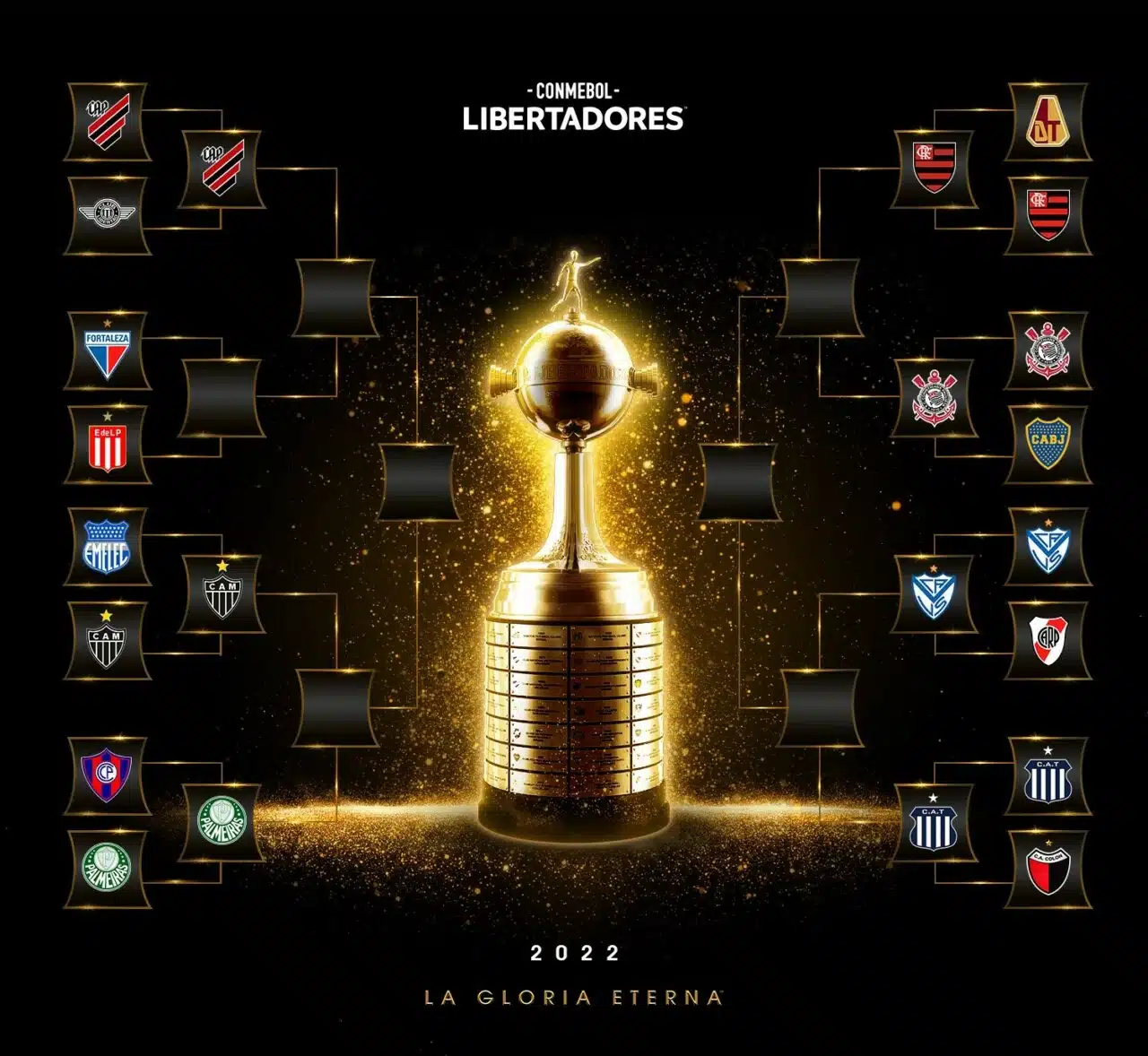 Jogos das quartas de final da Libertadores