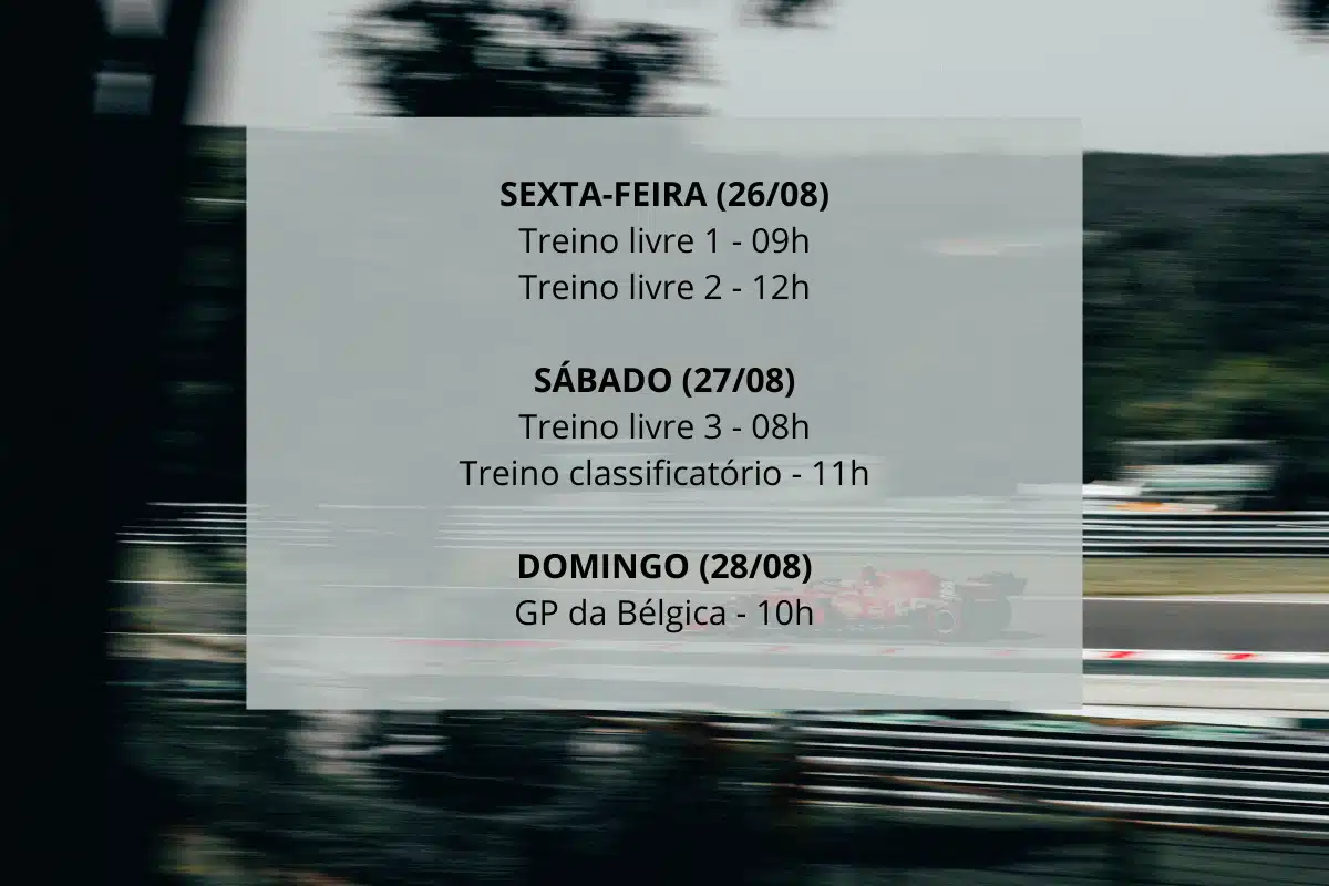 Próxima corrida F1 2022