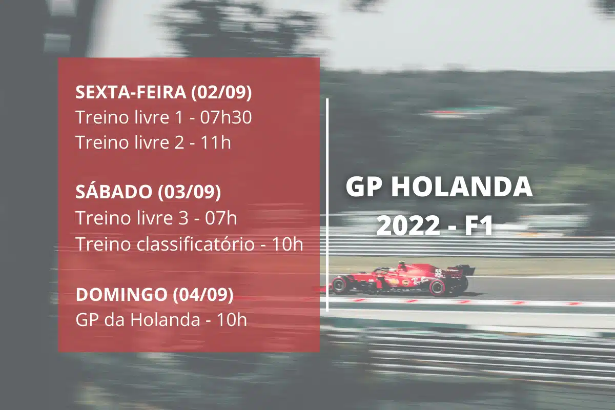 Horários do GP da Holanda 2022