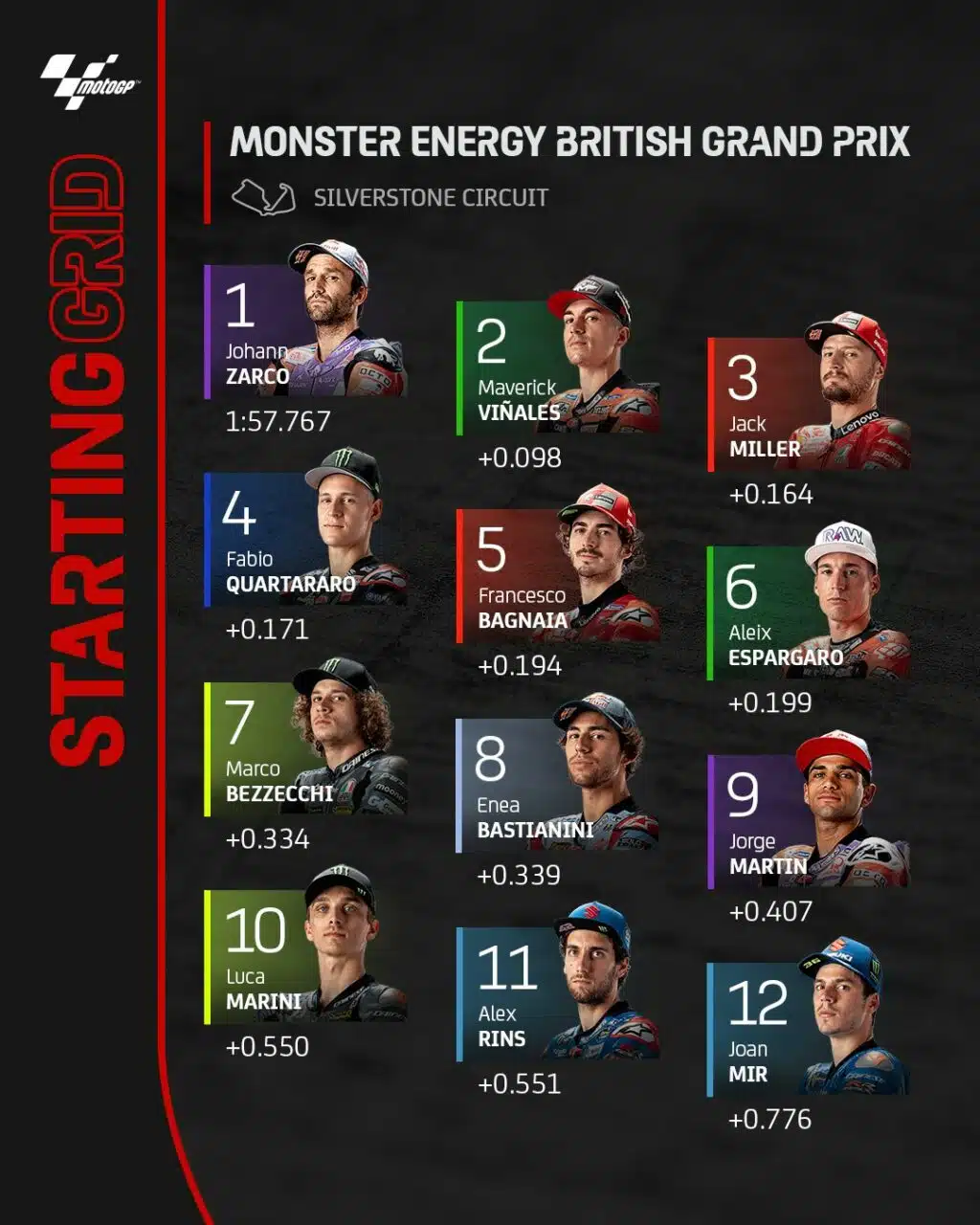 Horário do Moto GP hoje ao vivo