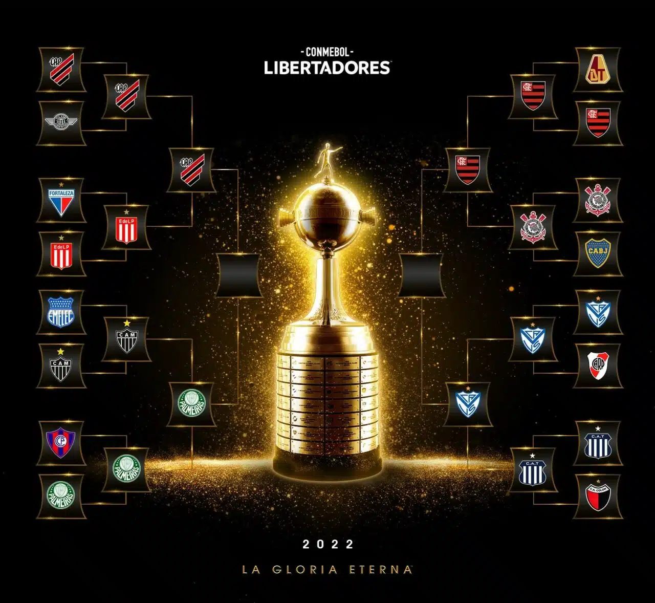Quando vai ser a final da Libertadores 2022