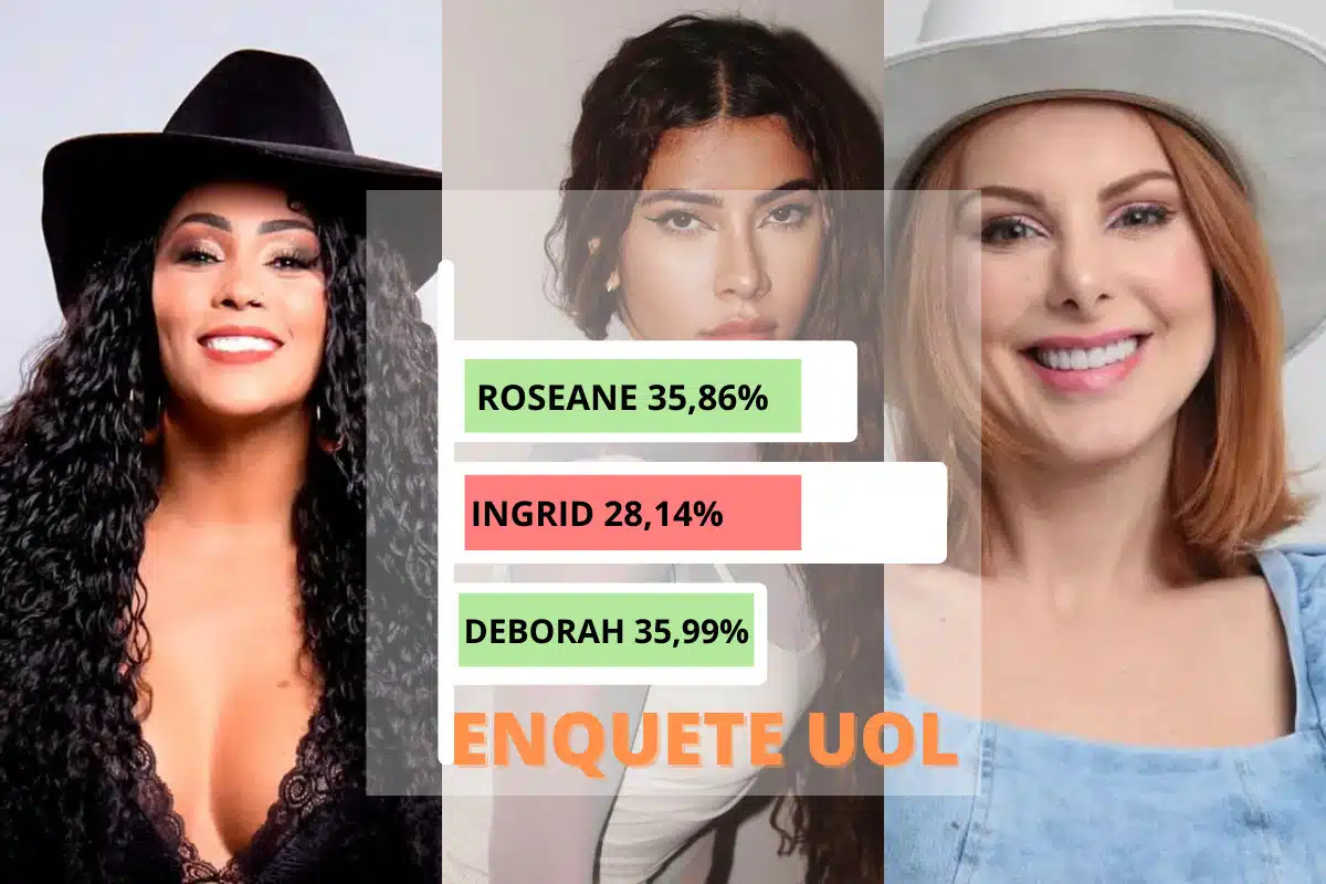 parcial enquete uol