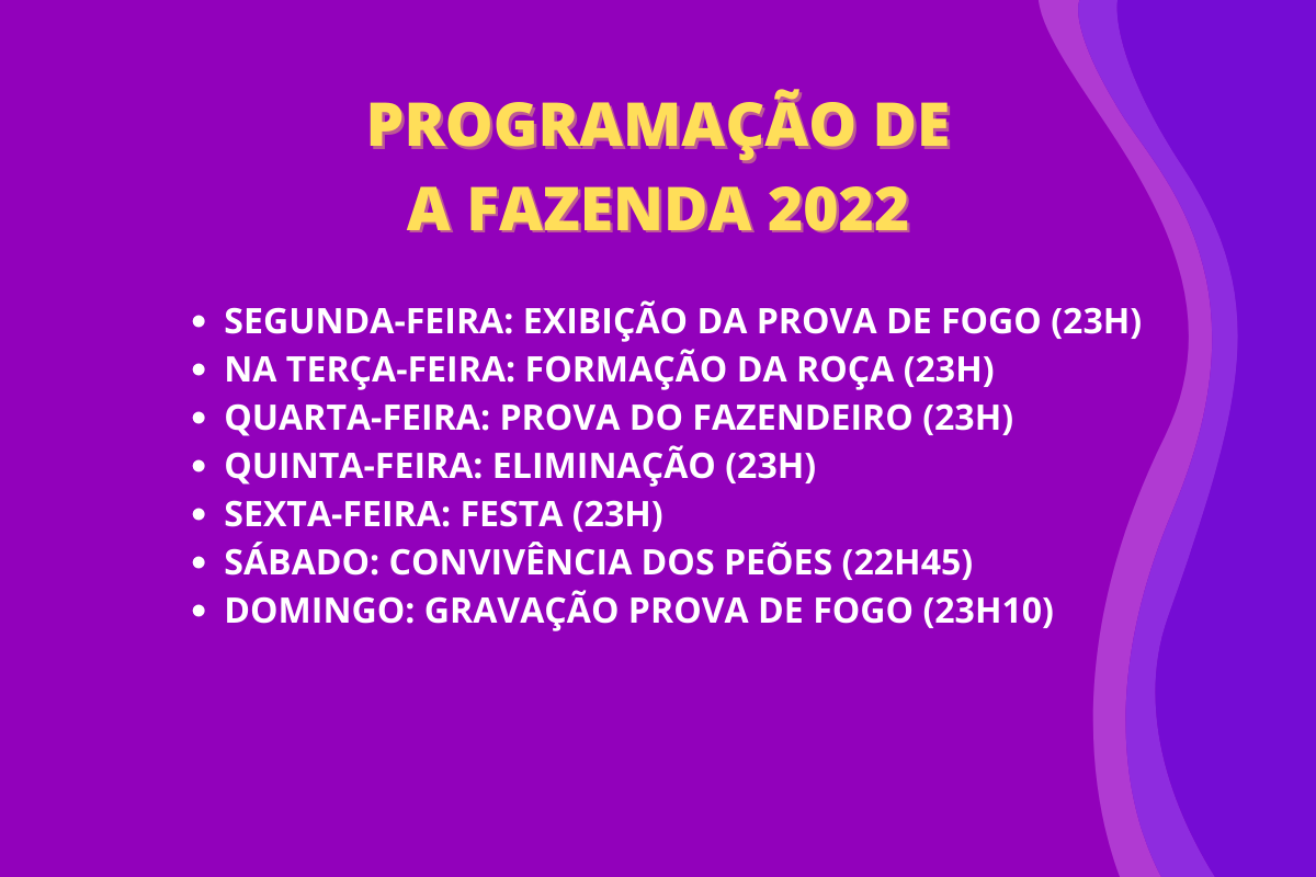 votação a fazenda é que dia