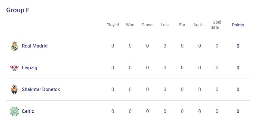 Onde vai passar o jogo do Real Madrid hoje