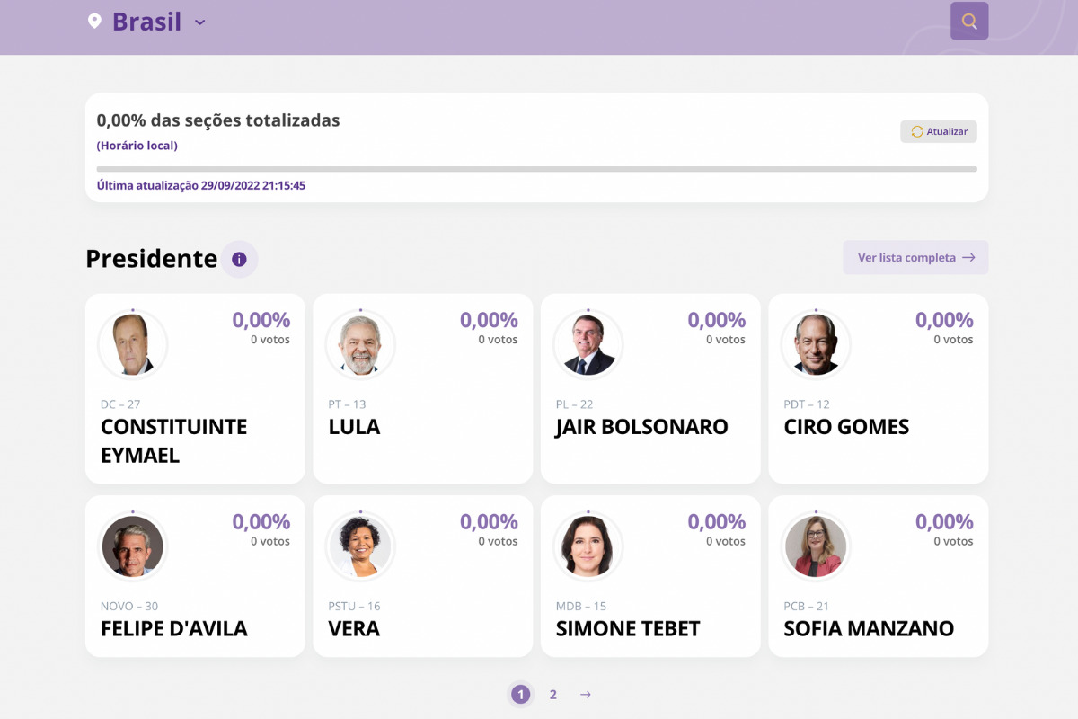 apuração dos votos