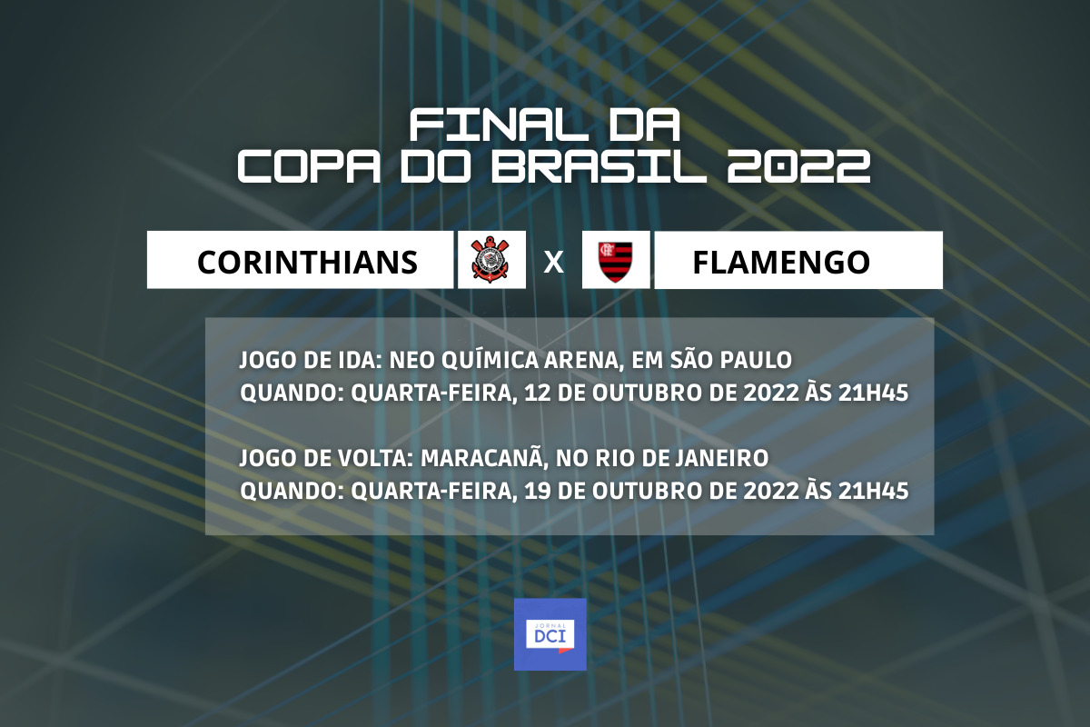 sorteio dos mandos de campo da Copa do Brasil 2022