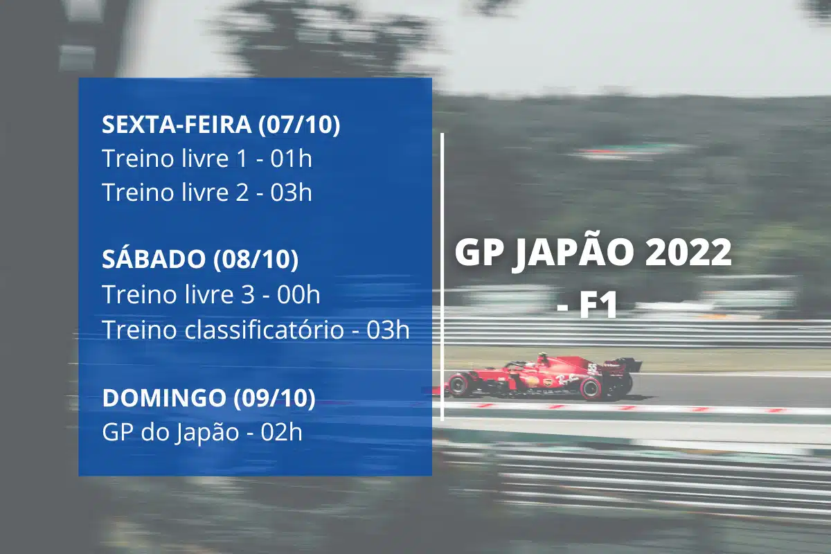 Horários da F1 no GP do Japão em 2022