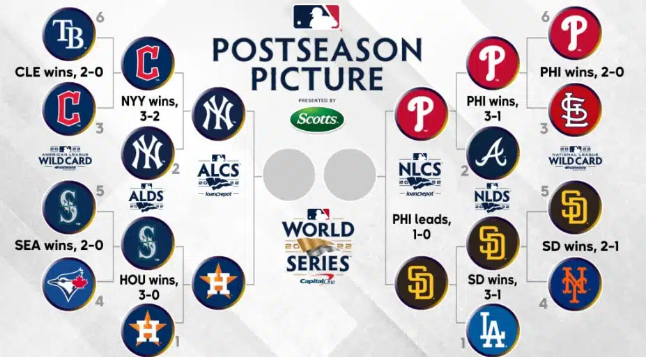 onde assistir o jogo dos Astros