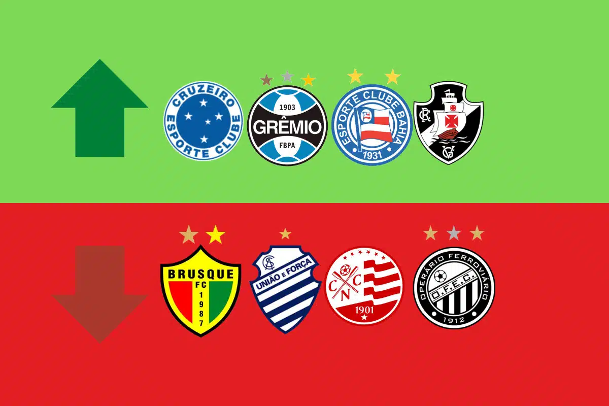 Classificação da Série B do Brasileirão 2022 atualizada