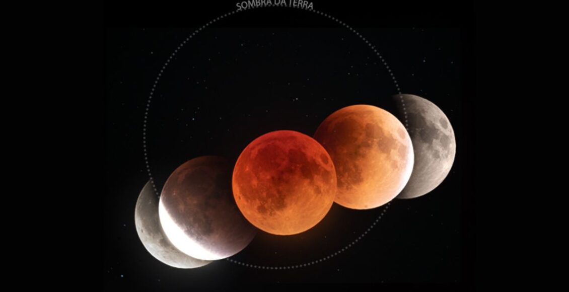Próximo eclipse lunar