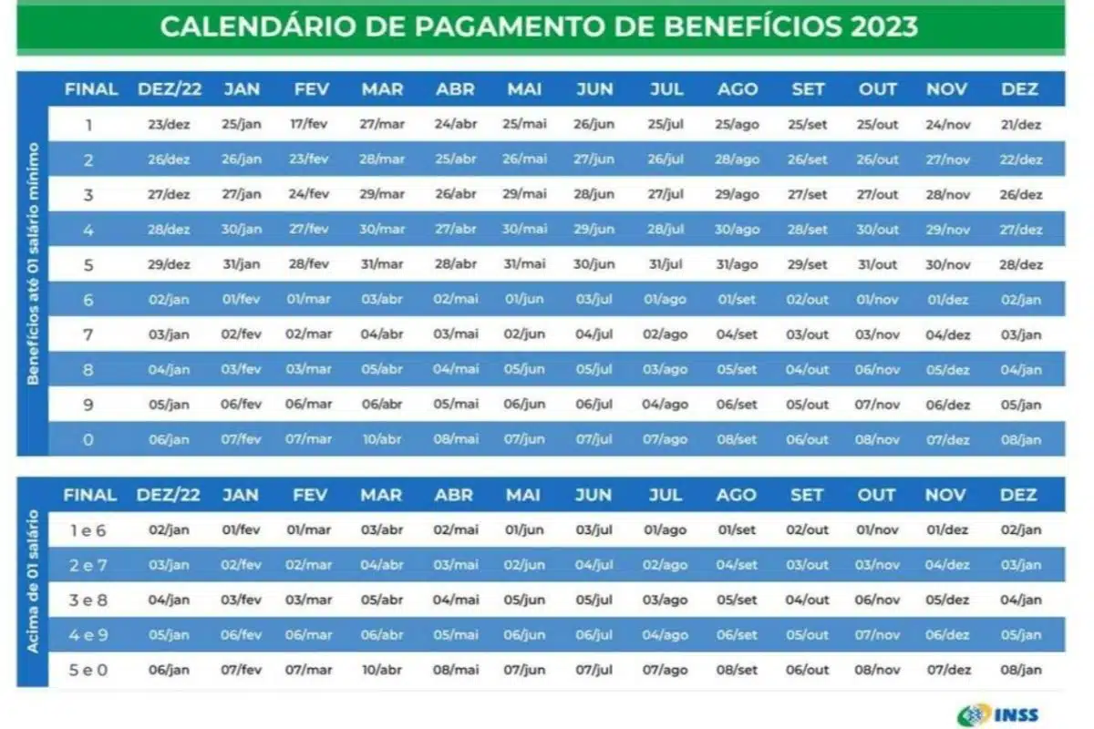 Datas de pagamentos INSS 2023 Calendário de pagamentos do INSS 2023