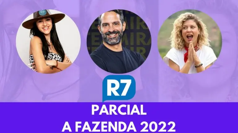 PARCIAL DA FINAL: porcentagem quem ganha A Fazenda 2022 hoje