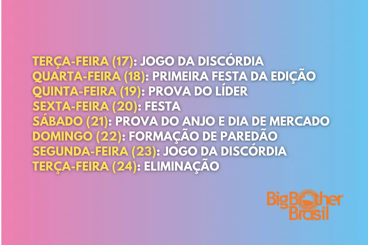 Programação do BBB 23 na primeira semana