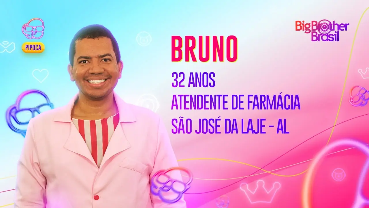 Bruno pipoca do BBB 23 