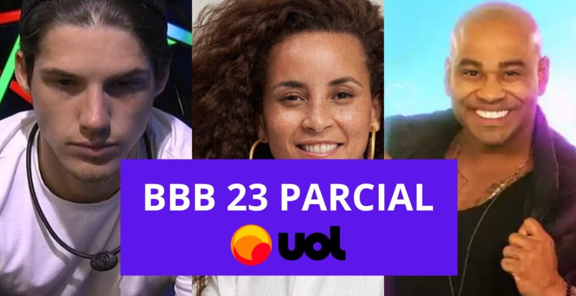Enquete UOL parcial quem sai