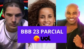 Enquete UOL parcial quem sai