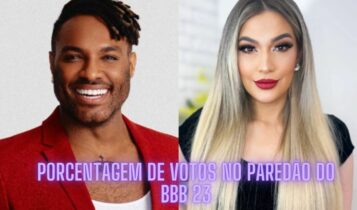Porcentagem de votos