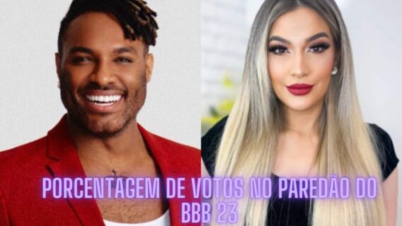 Porcentagem de votos BBB 23 hoje: como estão as chances dos emparedados