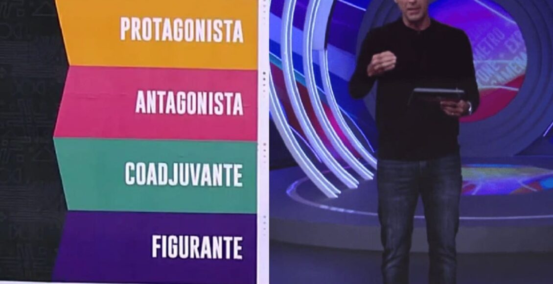 Que horas começa o BBB 23 hoje