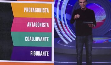 Que horas começa o BBB 23 hoje