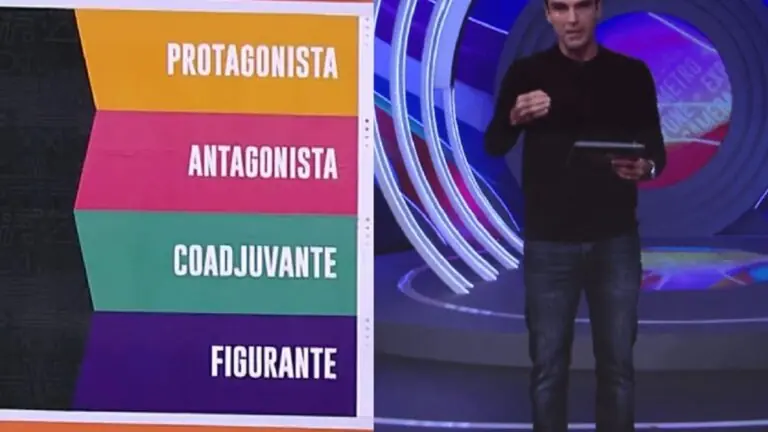 Que horas começa o BBB 23 hoje, dia de jogo da discórdia – 23/01