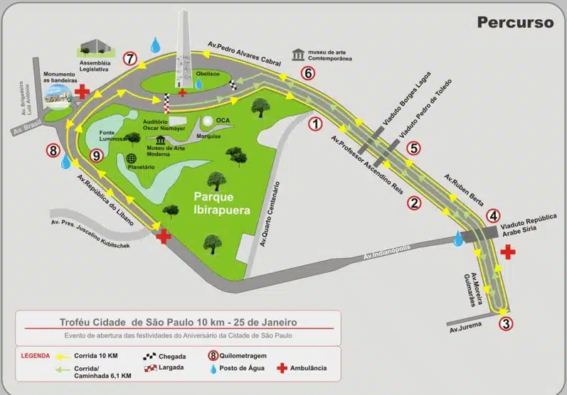 Troféu Cidade de São Paulo