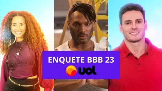 BBB 23: enquete UOL parcial já mostra quem volta do 6º paredão