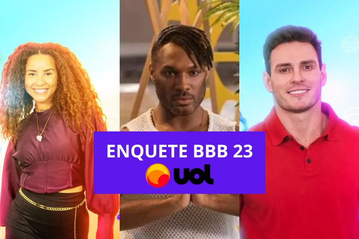 Enquete UOL parcial quem sai