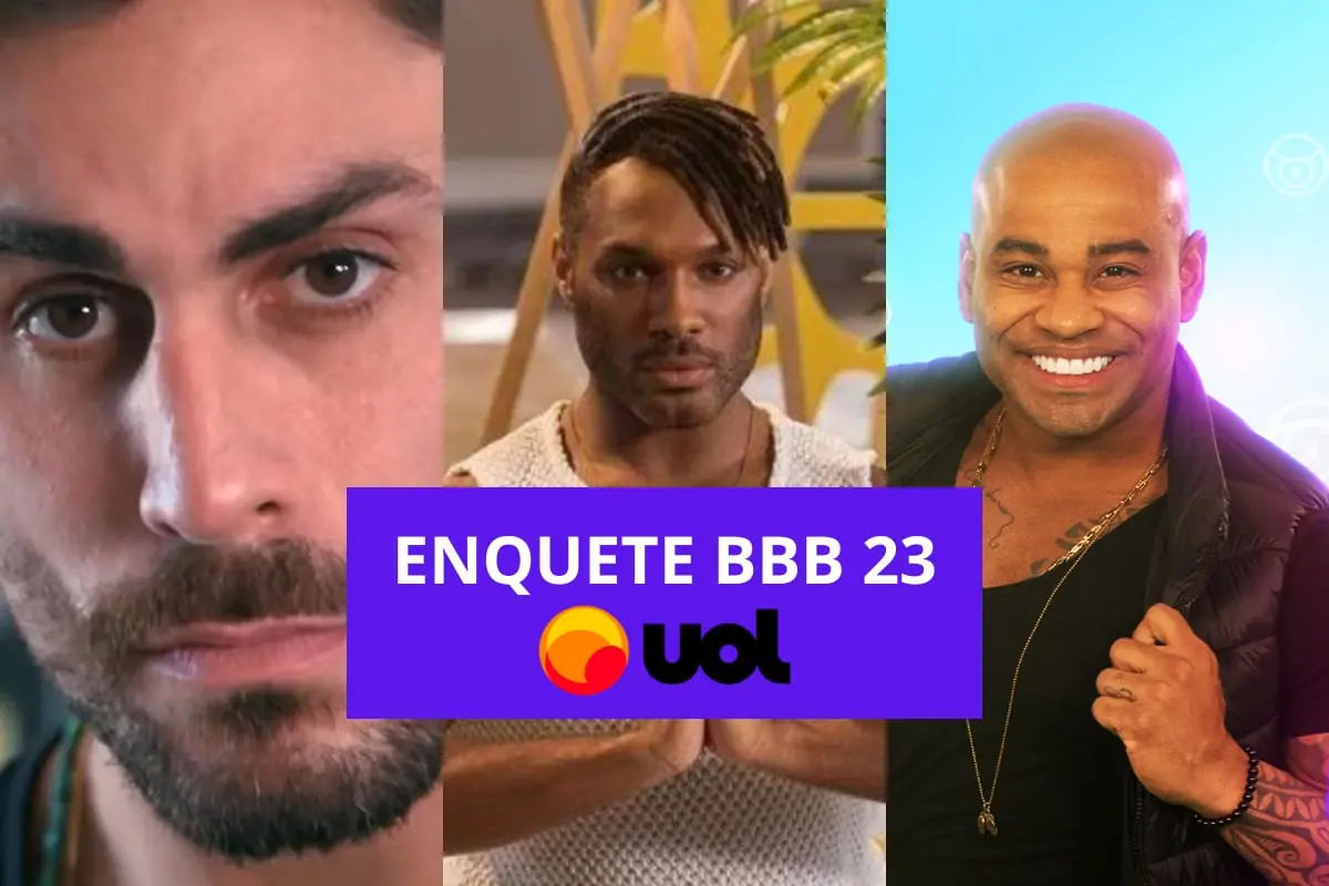 Enquete UOL parcial quem sai