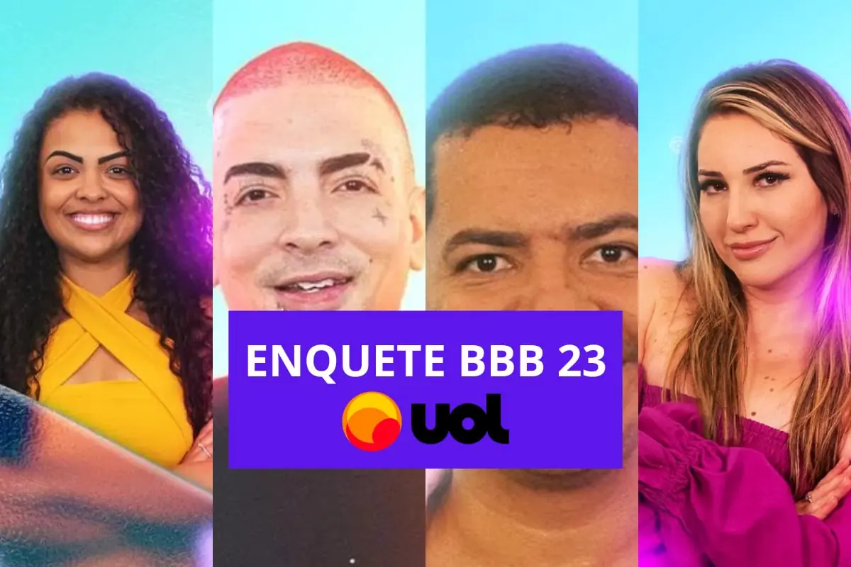 Enquete UOL parcial quem sai