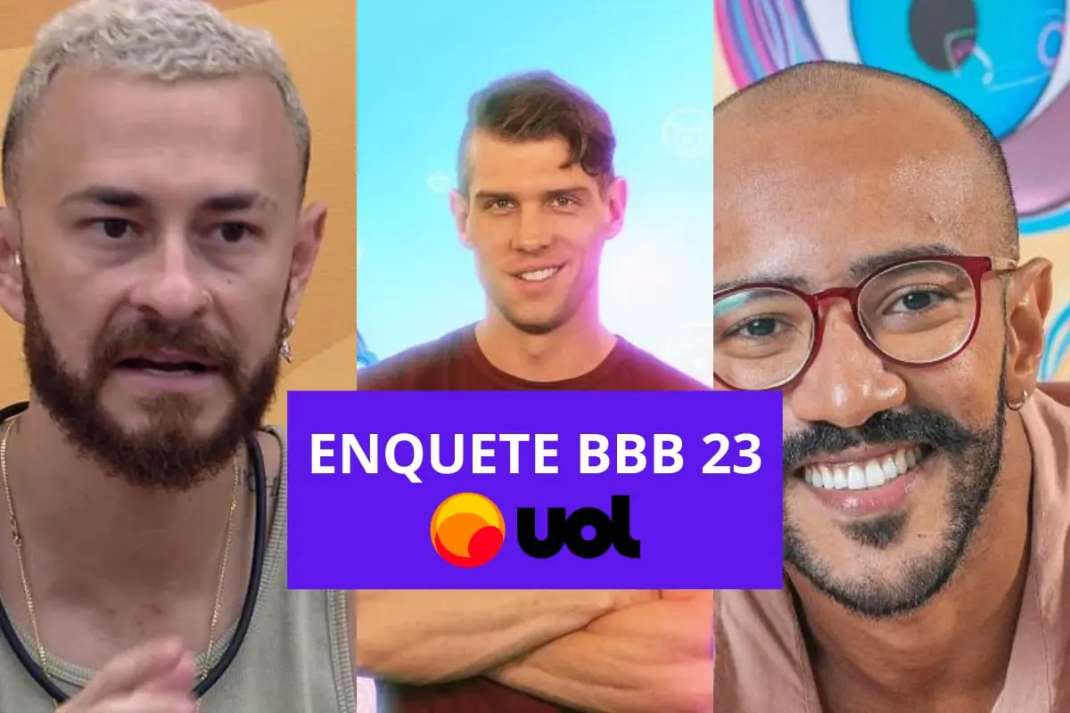 Enquete UOL parcial quem sai