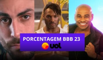GSHOW BBB 23 ENQUETE ATUALIZADA: porcentagem da manhã do 7º paredão