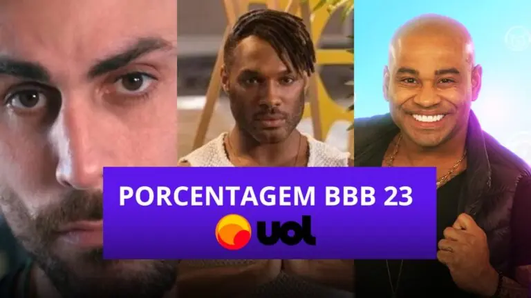 GSHOW BBB 23 ENQUETE ATUALIZADA: porcentagem da manhã do 7º paredão