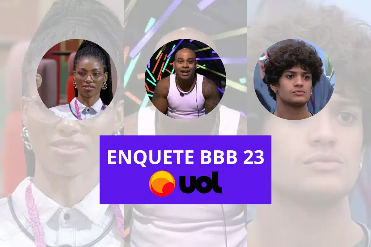 Enquete UOL parcial quem sai