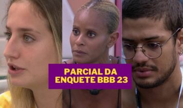 Parcial da enquete BBB 23 uol indica possível eliminado