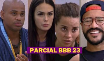 Parcial do paredão BBB 23 tem cezar, larissa, domitila e alface da imagem