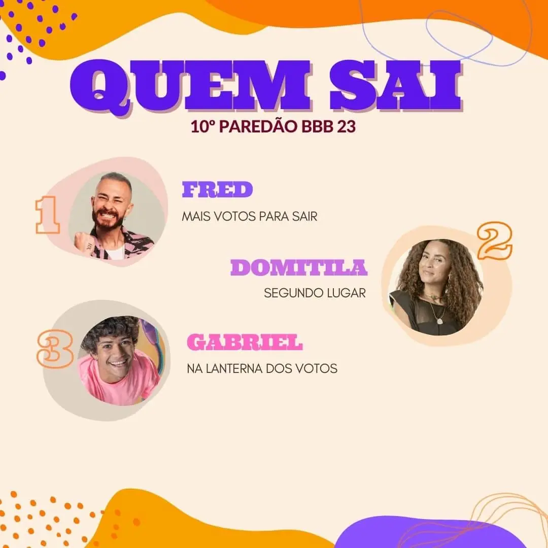 votação