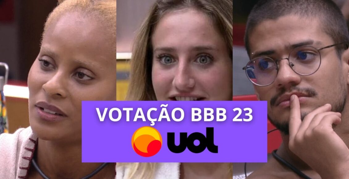 enquete UOL