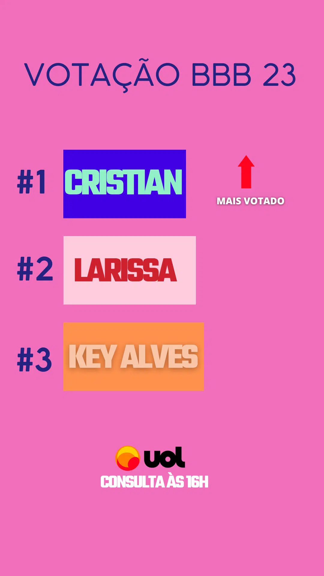 votação