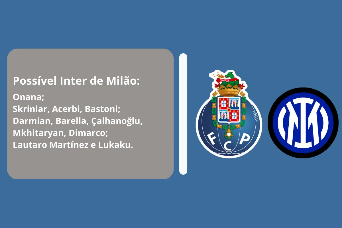 Assistir jogo do Porto x Inter de Milão hoje