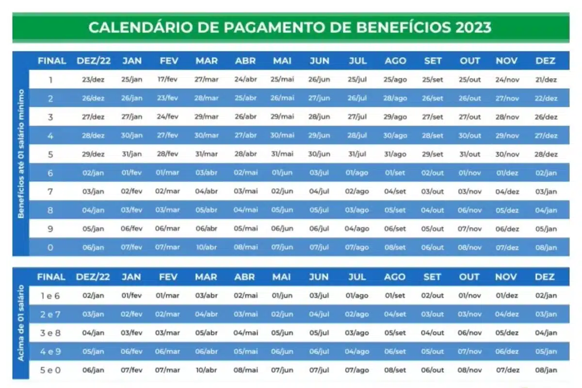 Calendário INSS 2023