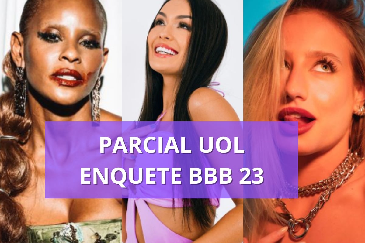 parcial da enquete bbb 23