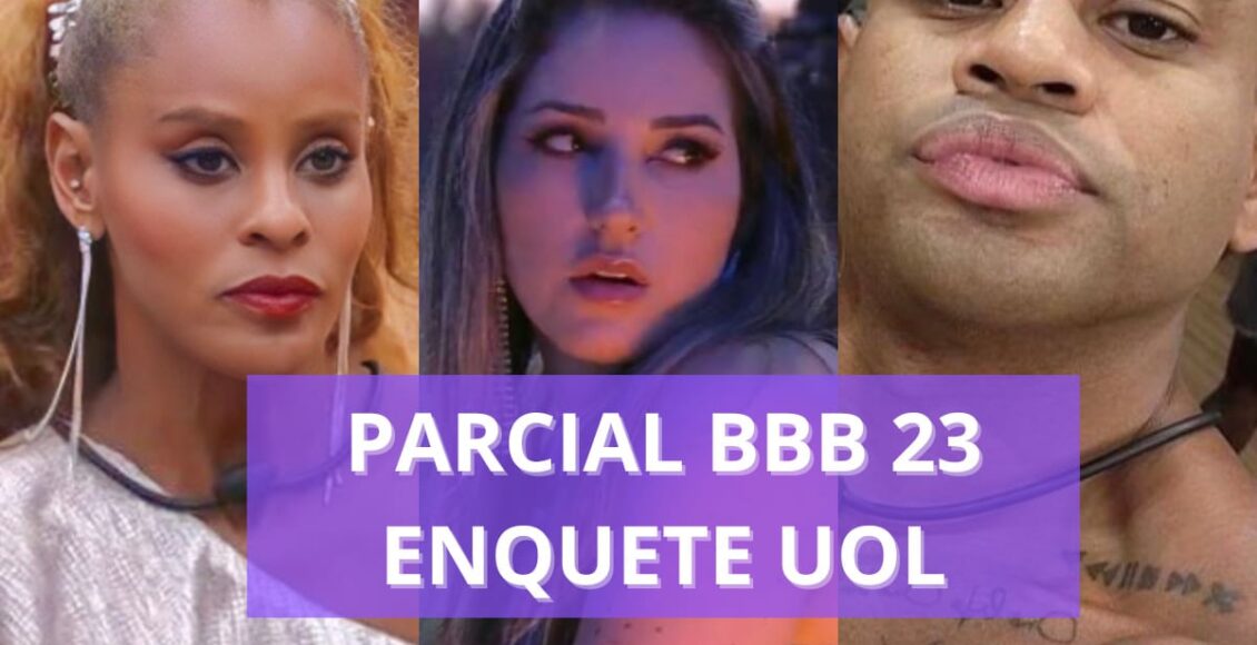 Parcial da enquete UOL