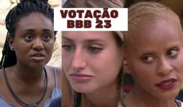 Porcentagem da enquete de quem sai hoje: Bruna tem alta rejeição Porcentagem enquete de quem sai hoje do BBB 23