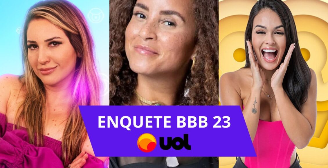 enquete UOL