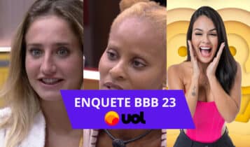 enquete UOL