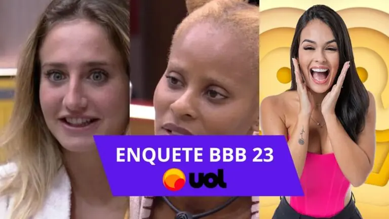 BBB 23: enquete UOL parcial já mostra quem volta do último paredão