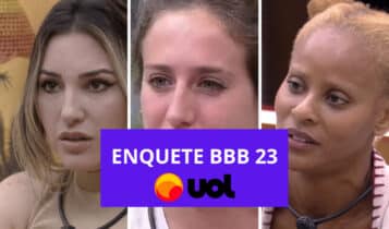 Enquete UOL parcial quem sai