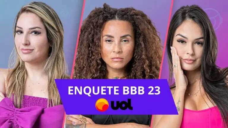 BBB 23: enquete UOL parcial já mostra quem volta do novo paredão