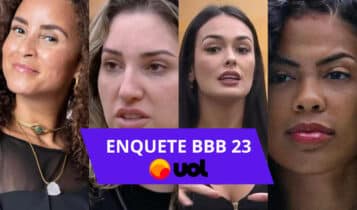 enquete UOL parcial